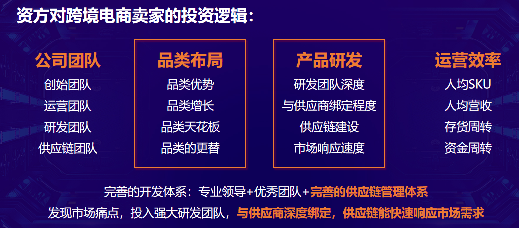 潜海汇创始人操龙辉：优化供应链可以降低卖家成本的15%-20%
