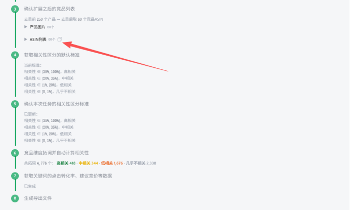 亚马逊广告否词：从“凭感觉”到“有依据”