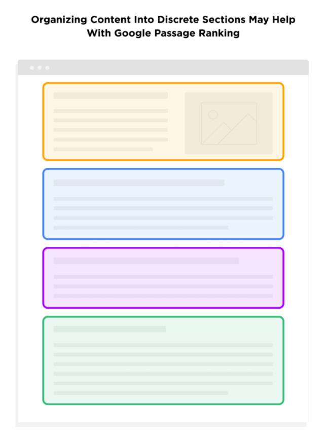独立站卖家2022年必须掌握的8大Google SEO优化要素（一）