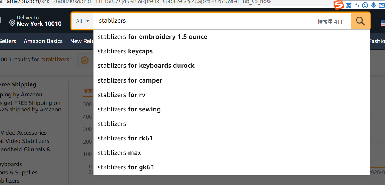 漢堡跨境電商雜談#6：新手3步通用型寫Listing步驟