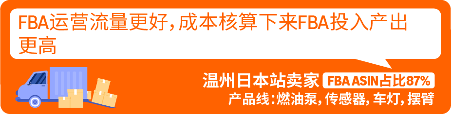 他们把亚马逊FBA ASIN占比做到58%-87%,成本反倒降了?