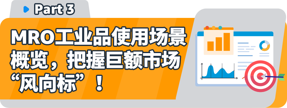 你不知道的亿万商机！亚马逊工业品市场背后，一颗螺钉掀起蓝海