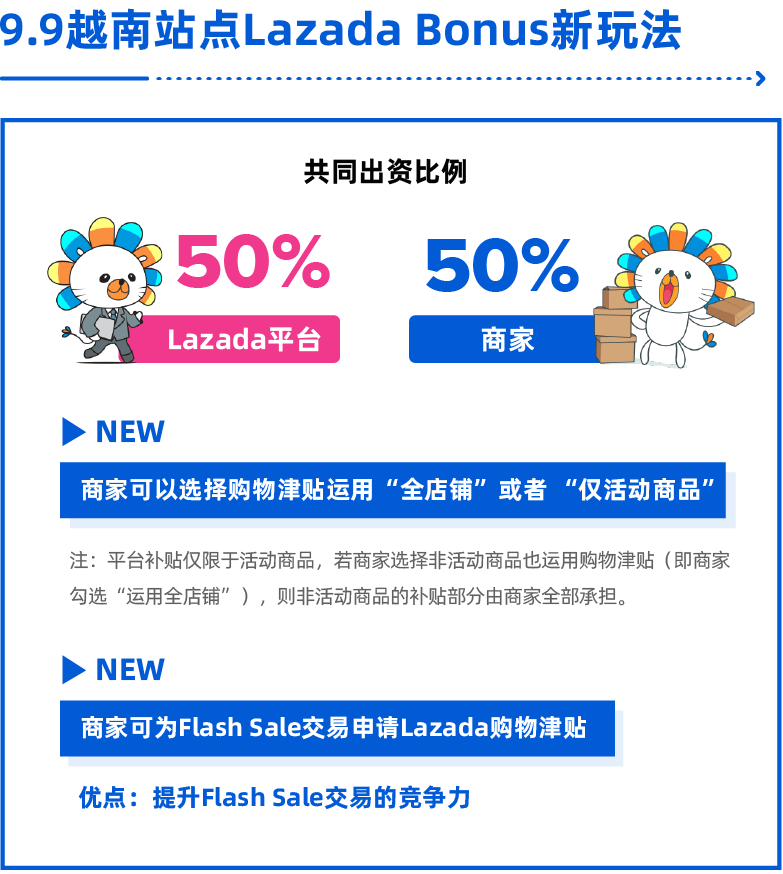越南不“南”｜抢先跑赢9.9，大促玩法逐一攻破！
