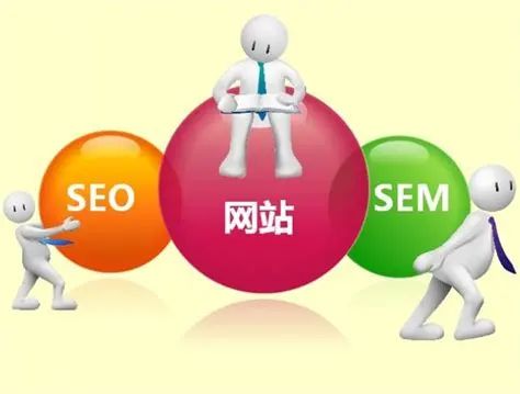 谷歌流量策略：SEO与SEM的完美结合助力企业出海