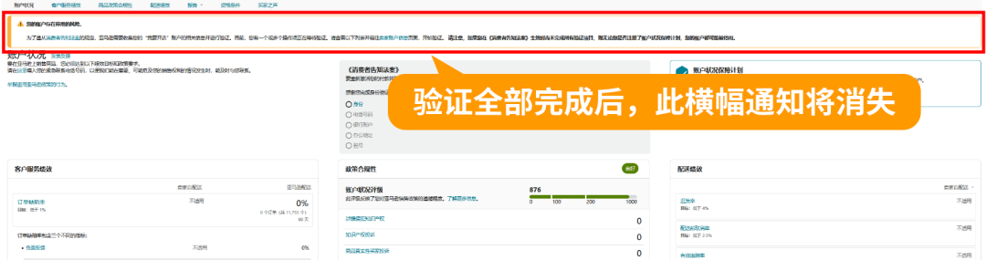 美国《消费者告知法案》已生效！6月27日还未完成验证怎么办？
