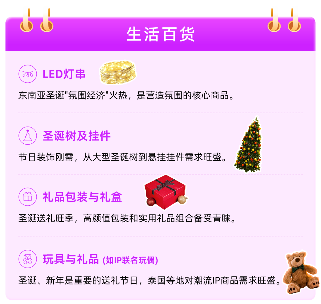 除了圣誕樹，東南亞年末還在買什么？這份爆品清單請(qǐng)收好