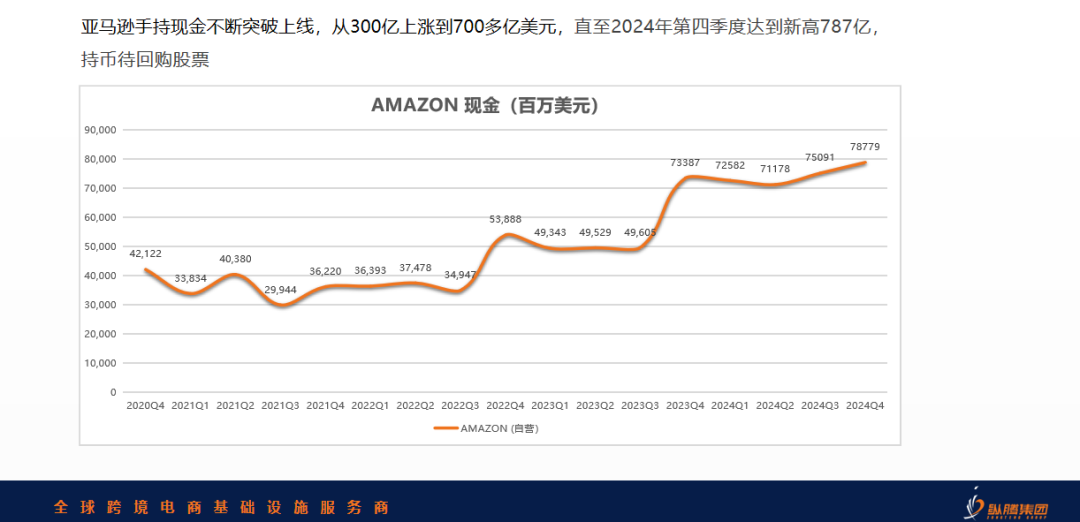 关税战揭幕供应链区域化元年，5月库存见分晓