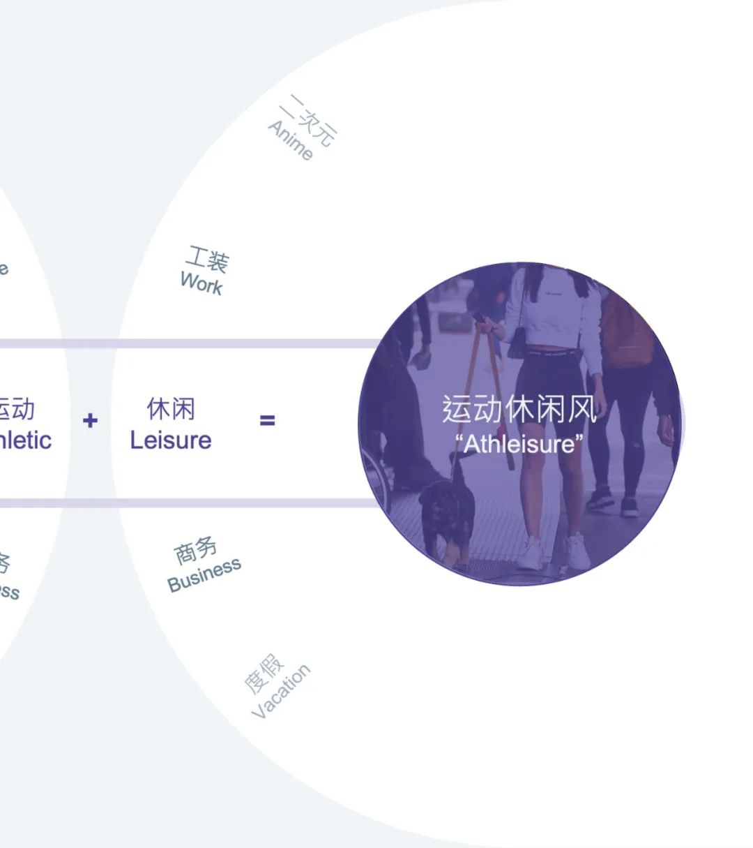 最新白皮书 | 出海必读《重点市场女装时尚趋势洞察》