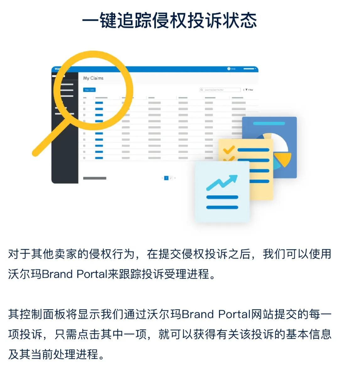 Brand Portal 品牌保護｜ 7x24小時，沃爾瑪守護您的品牌