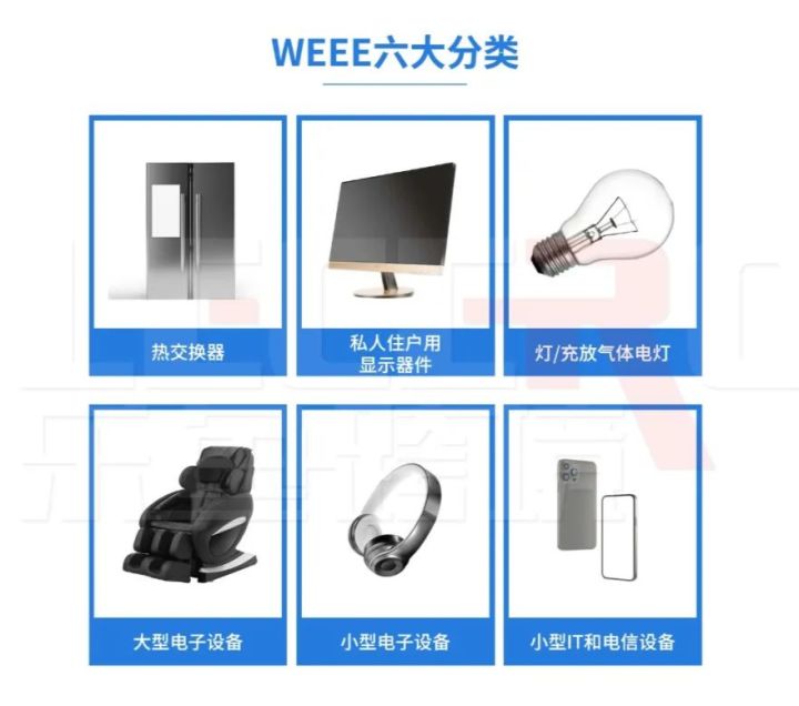 卖家必看!一文读懂WEEE注册和认证