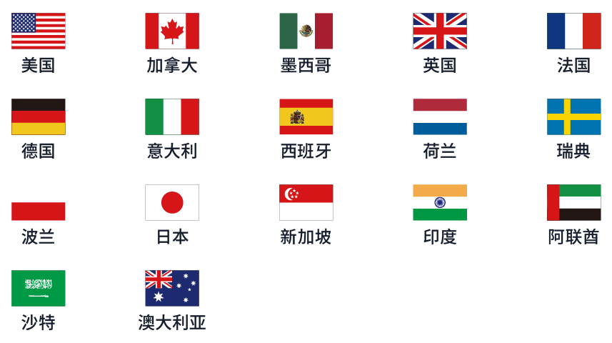 做跨境电商还得“专业”！亚马逊SPN小程序重磅上线，优质服务商一目了然！