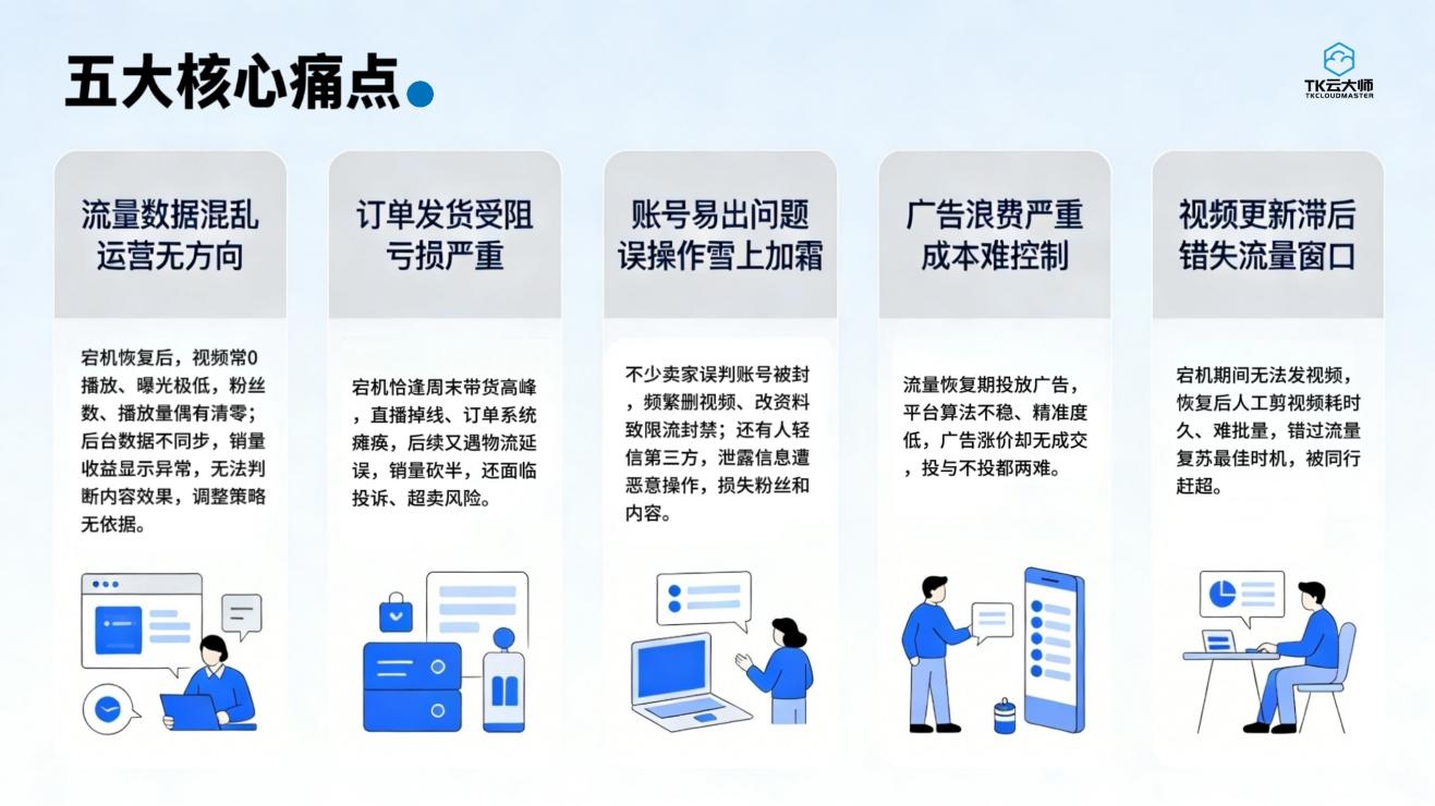 美区TK宕机慌了？TK云大师V5.0救场！AI全自动做视频，卖家少亏80%