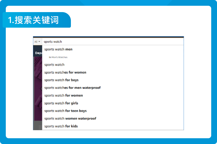 分类节点被更改,销售排名也消失了,稳住流量务必了解亚马逊Listing规则