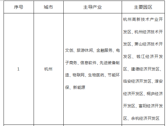 低潮？迷茫？订单日益减少，传统外贸企业还有机会吗？