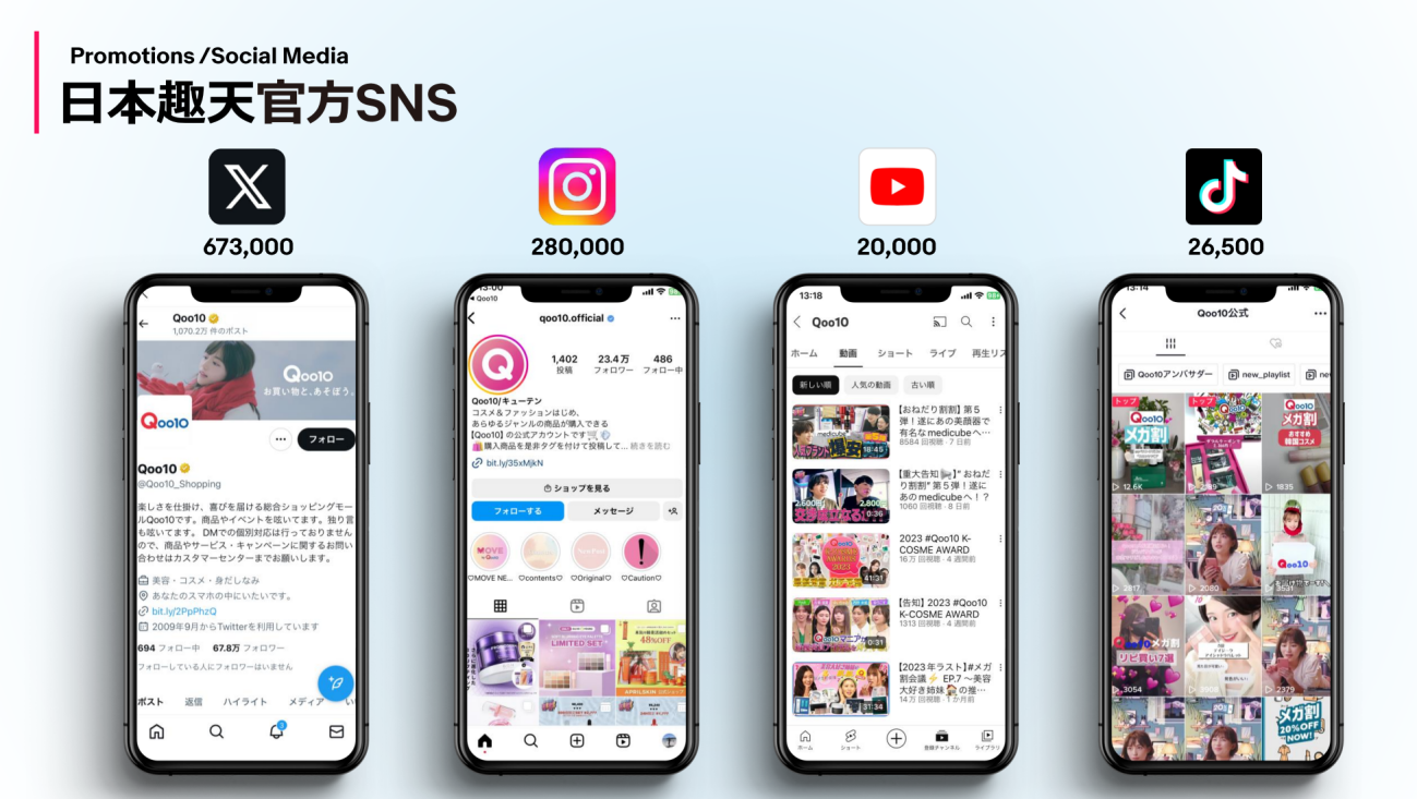 解析线上购物对日本Z世代的影响及日本趣天平台的契合优势