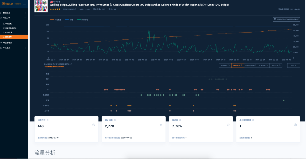 大卖使用频率最高的3款工具！永久免费限时开放！
