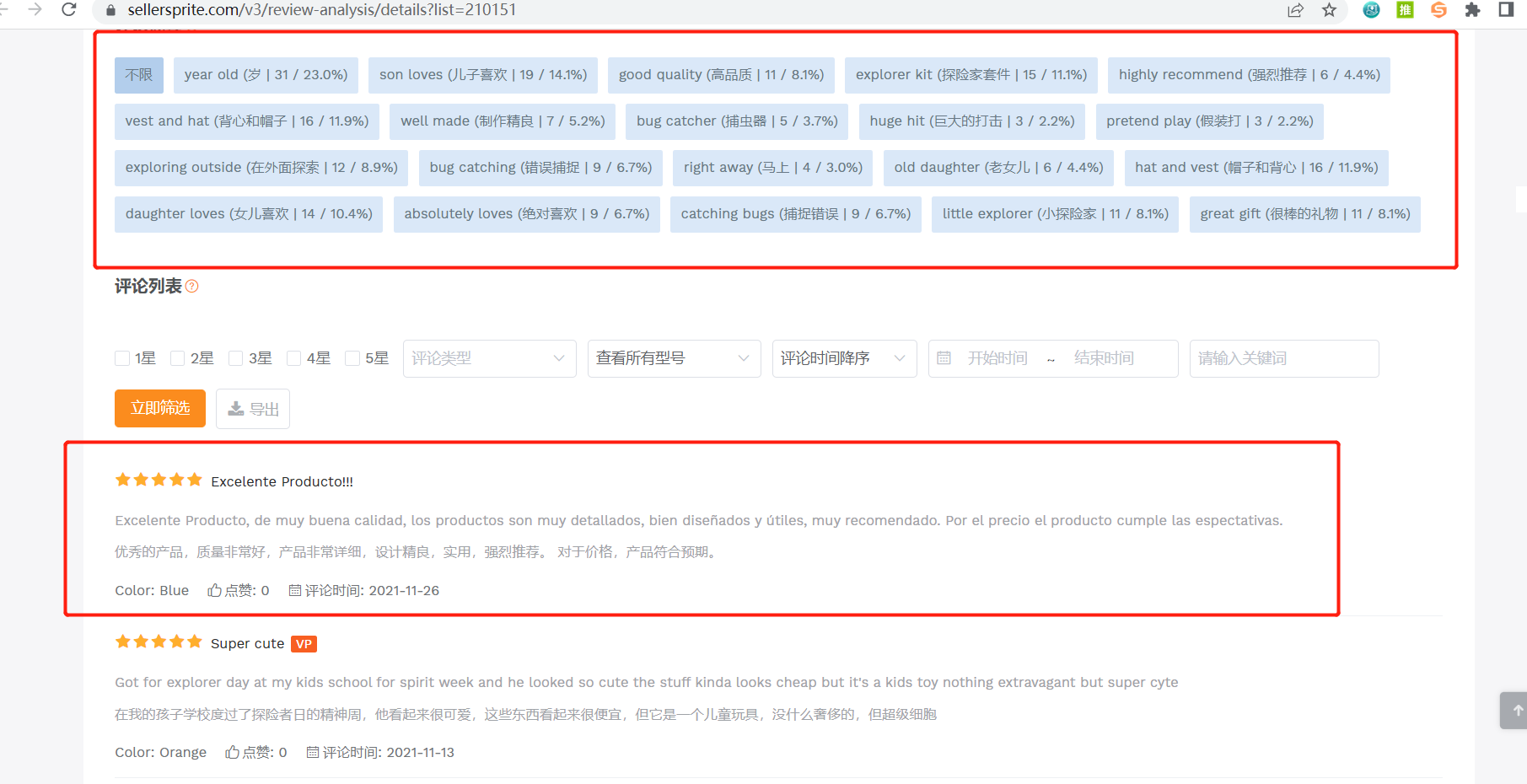 汉堡跨境杂谈#12：亚马逊运营日常需要关注的数据