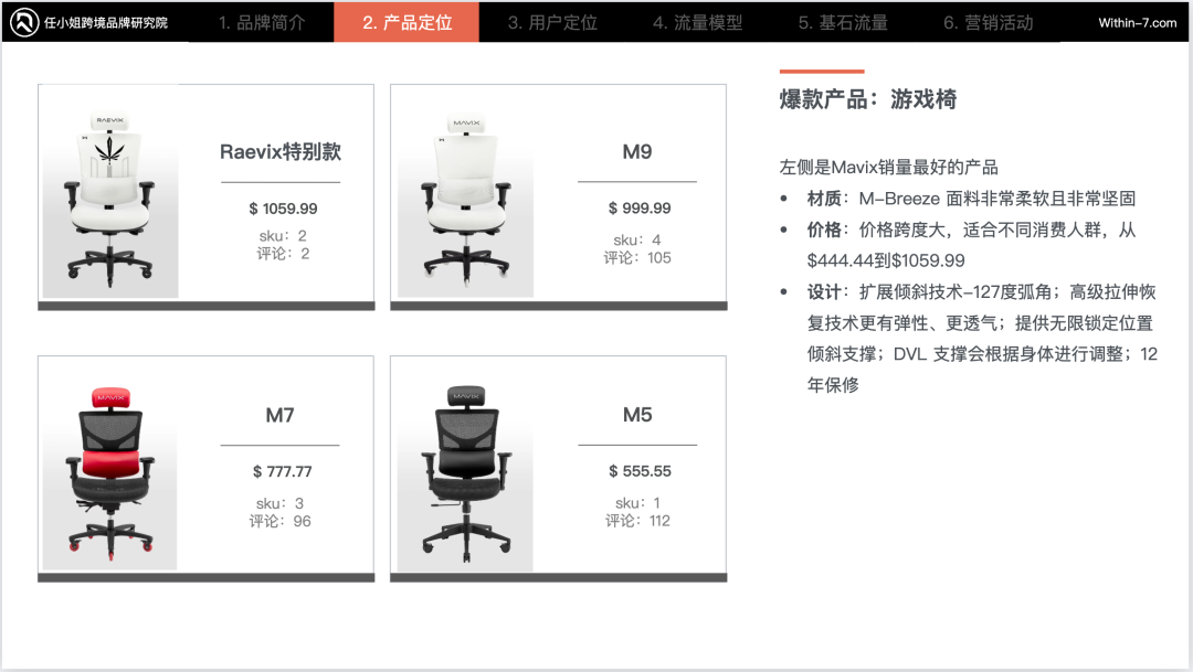 网红合作的顶级模式：梯度合作策略