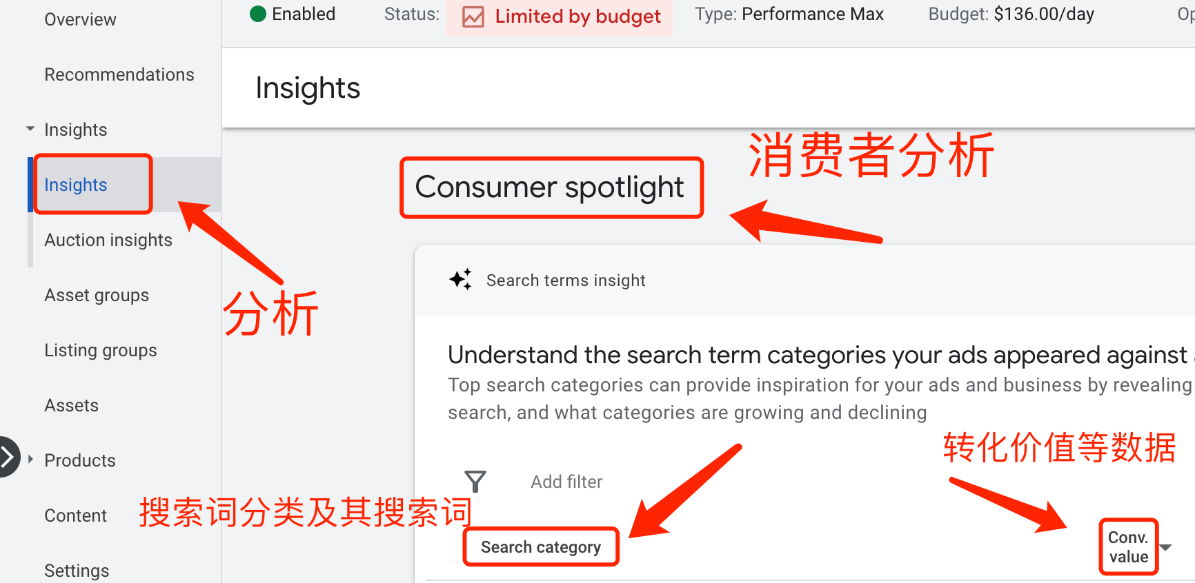 PMAX受众群体信号中，自定义细分受众群客户的数据在哪能看到？