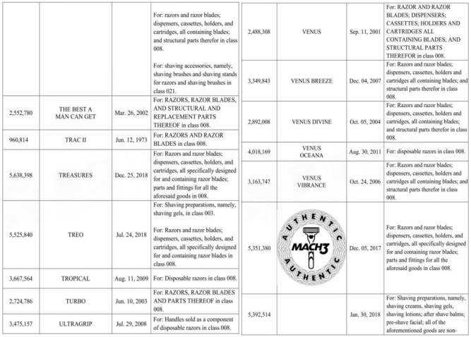 抓紧自查！下证12年的爆款专利起诉侵权，恐有上千家店铺被冻结