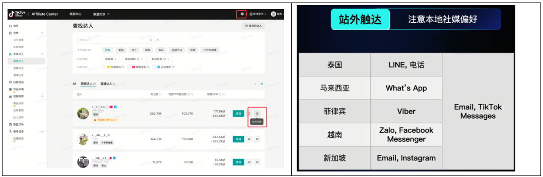 东南亚跨境联盟：掘金商家货找人