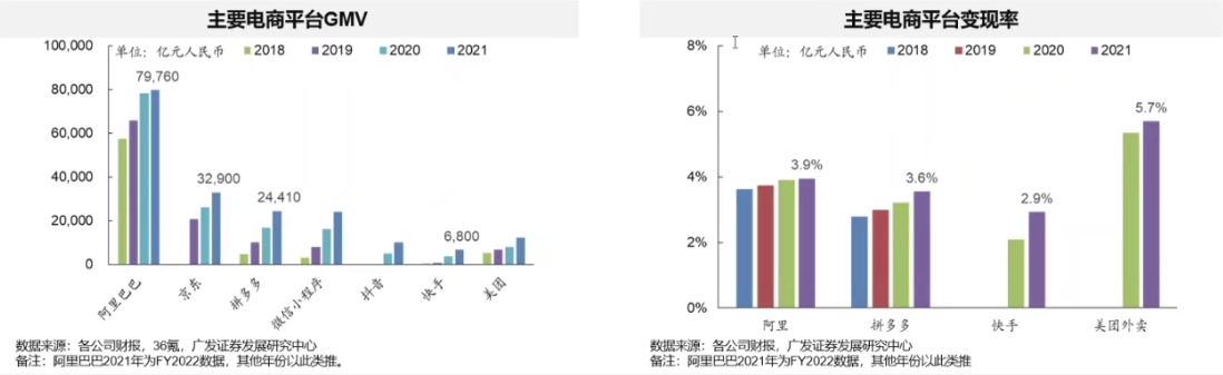 全球短视频行业发展现状及商业化探讨