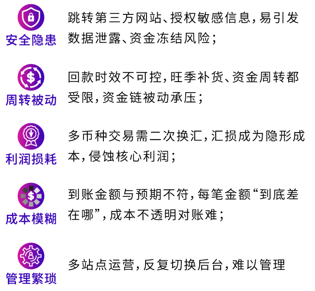 聚焦亚马逊跨境峰会，安全高效收付方案成卖家焦点