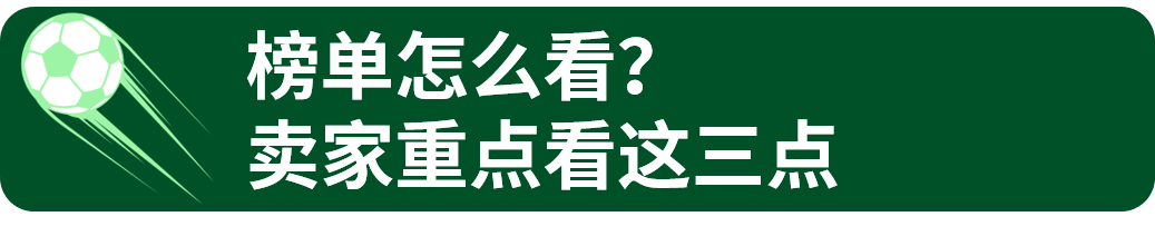 周GMV逼近翻倍!世界杯倒计时,eBay球星卡热度提前开场