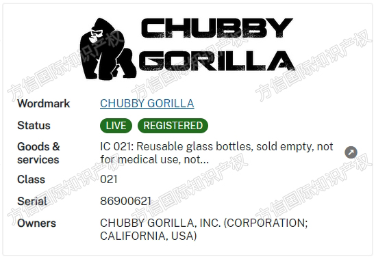 Chubby gorilla独角兽瓶子商标+专利维权，速速规避！