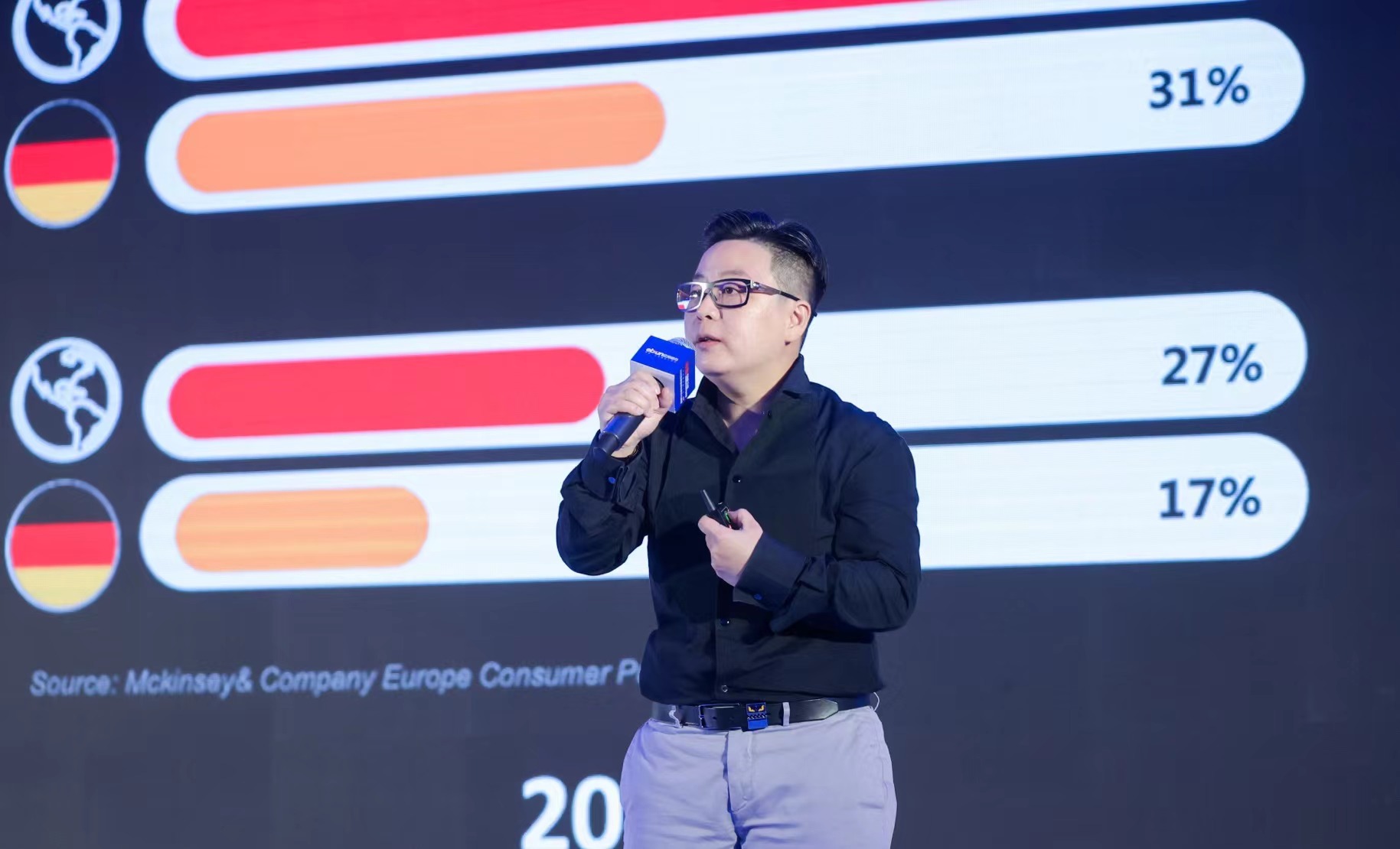 欧图OTTO受邀出席2022上海跨境电商发展高峰论坛