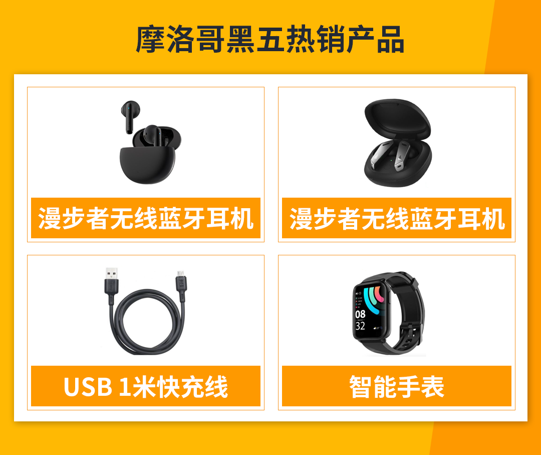 Jumia黑五大促战报出炉！8大市场热销品类及产品公布