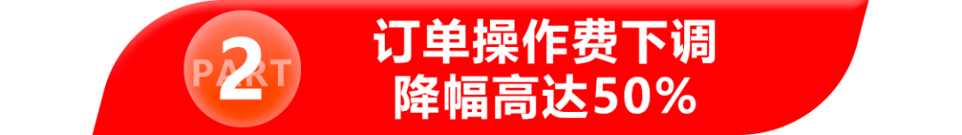 60天仓库管理费全免！Thisshop海外仓全量开放，多项利好助力商家成长！