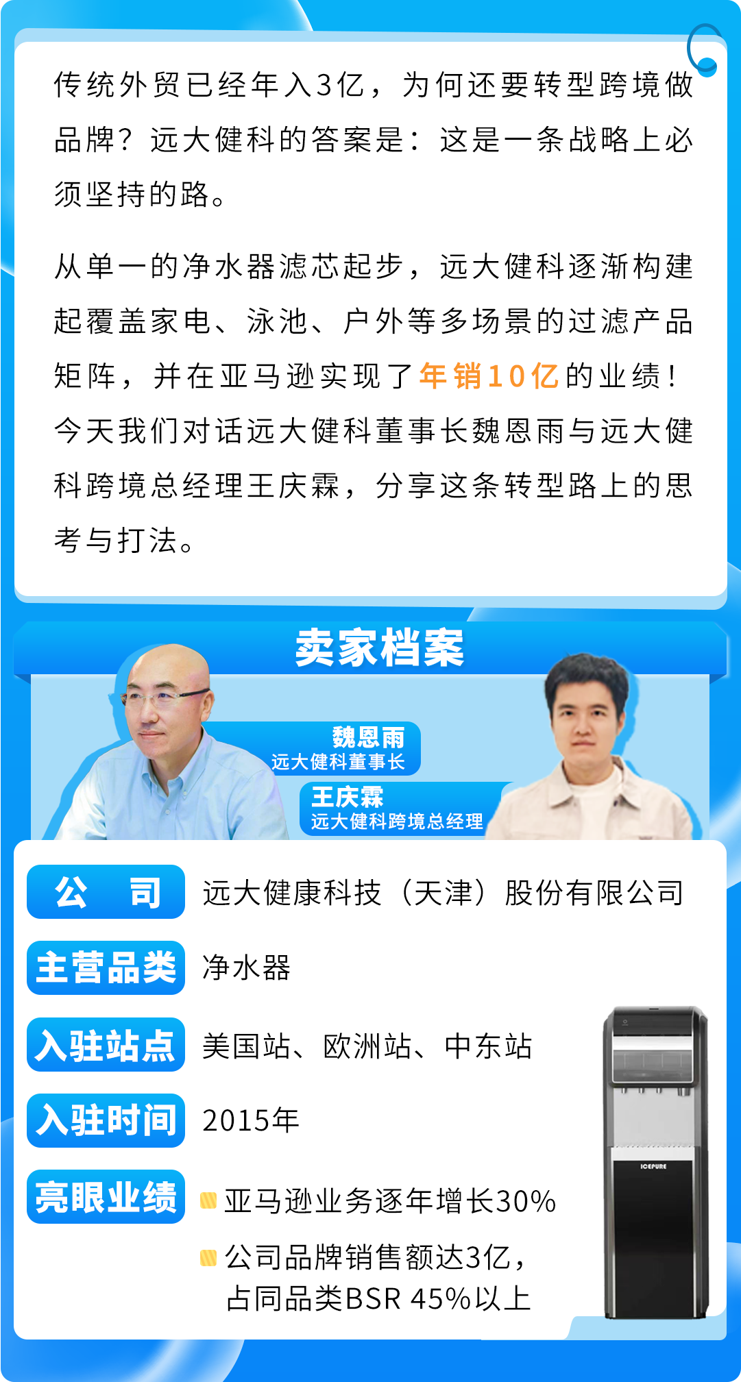 年销10亿！远大健科深耕亚马逊，突破外贸营收天花板