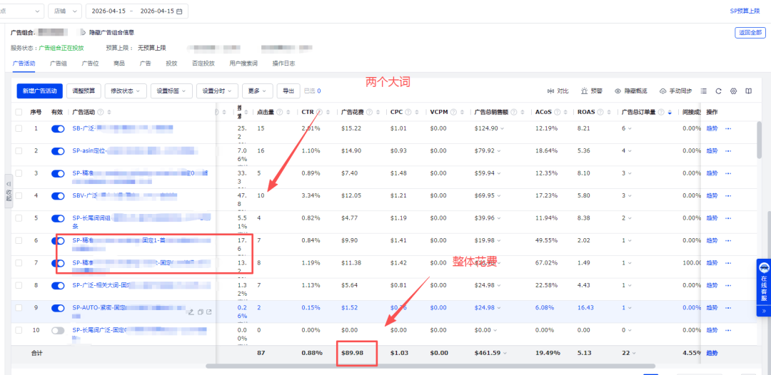 14 天秒杀期间,如何把控CPC节奏实现秒杀效果翻倍!?