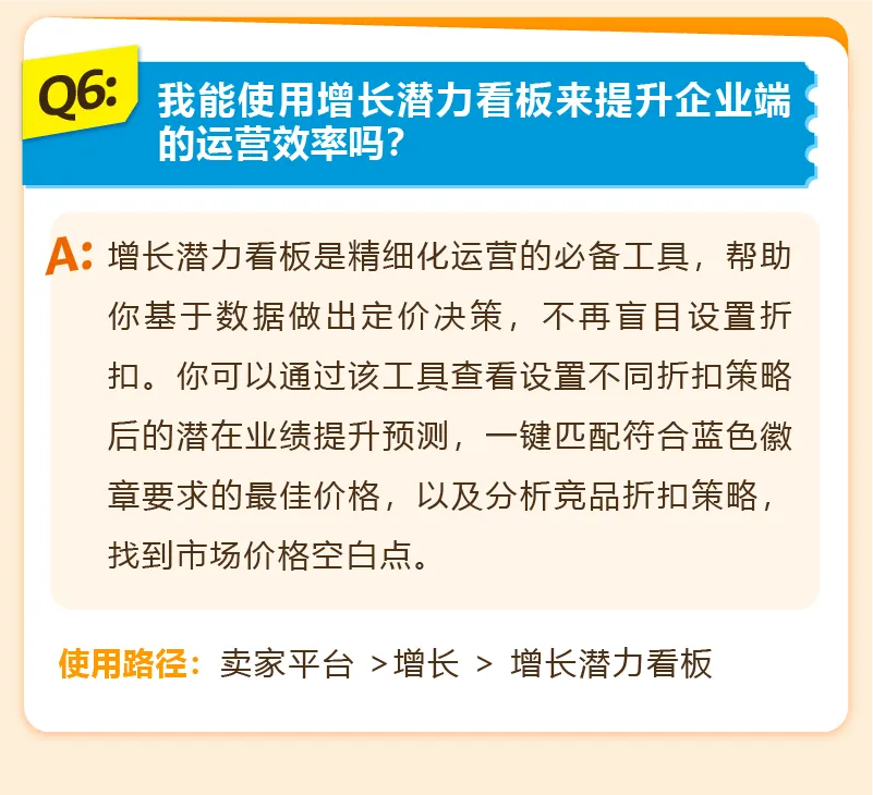 流量飙升34%！亚马逊的爆单神器你用对了吗？