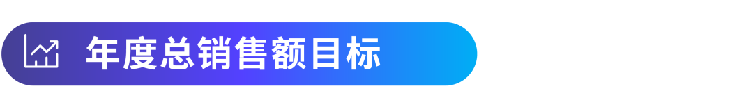 「逐月追踪」预算表，究竟该怎么算？