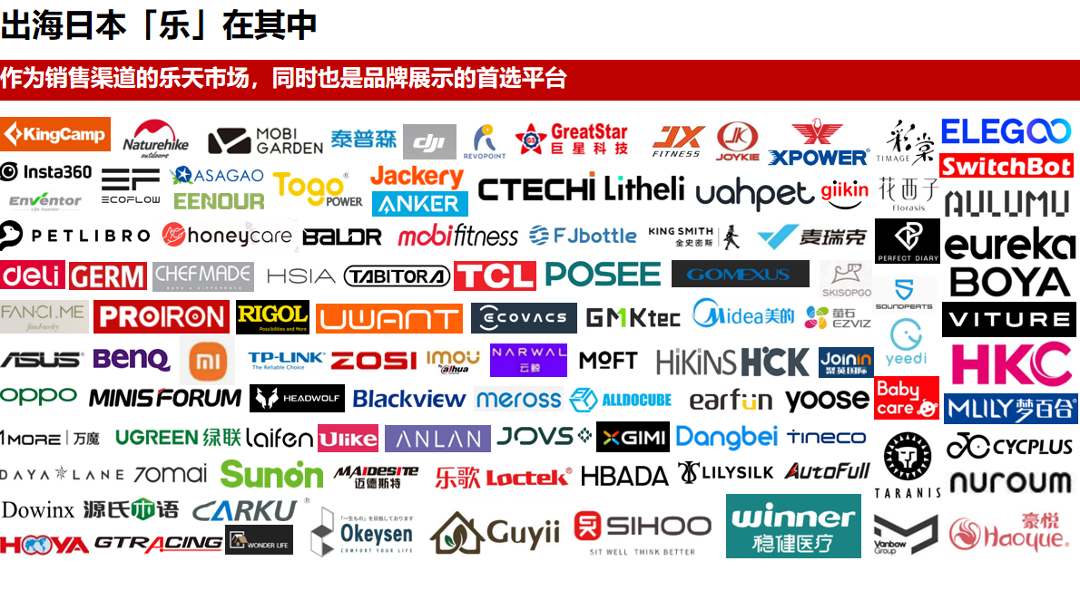 门槛大降！日均流水164亿，2026年是时候布局日本乐天了