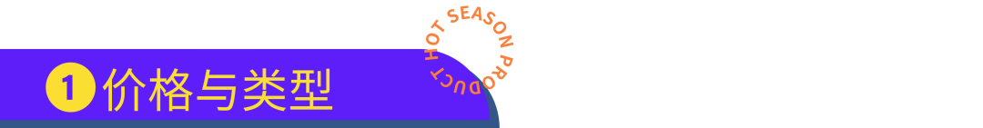 客户经理分享：7天100万人热搜，旺季最热的10种！