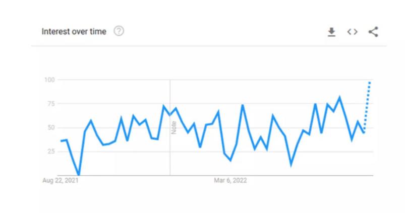 2023热销盘点！这些产品会卖爆！