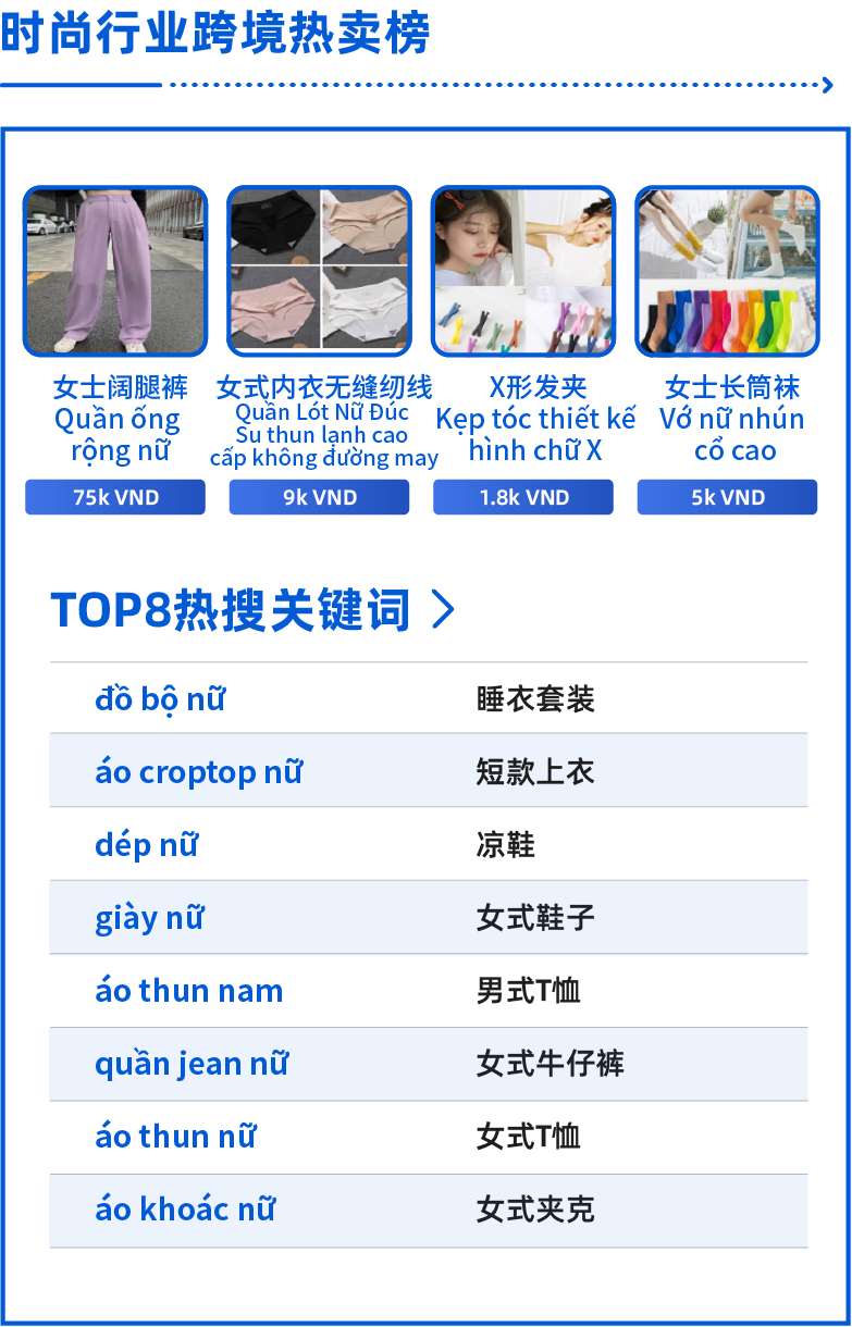 越南不“南”｜抢先跑赢9.9，大促玩法逐一攻破！