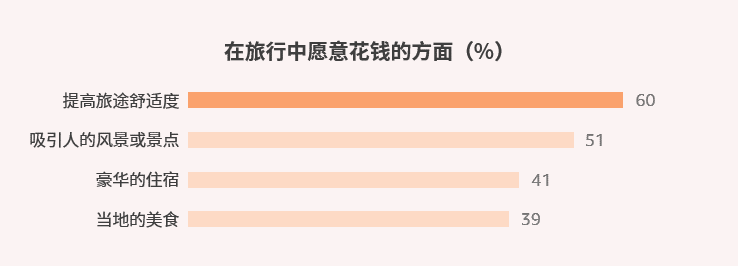 6大消费趋势出炉，美日欧站点未来选品机会解读