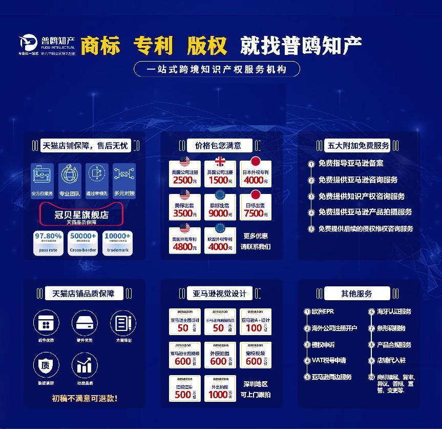 亚马逊主图设计，怎么做才好看？