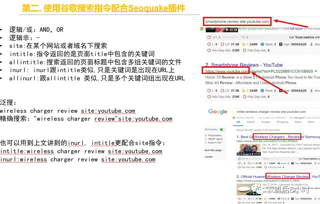 亚马逊站外引流网红营销分享