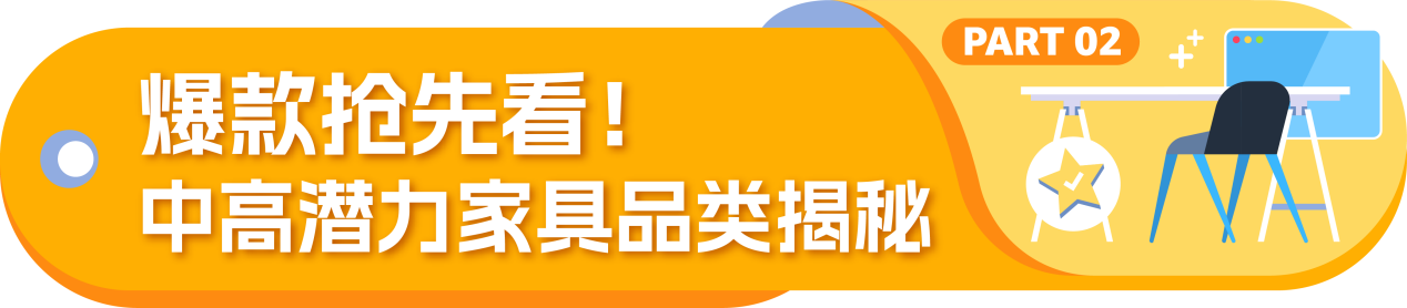 精选！亚马逊全球开店家具工厂转型跨境实操指南