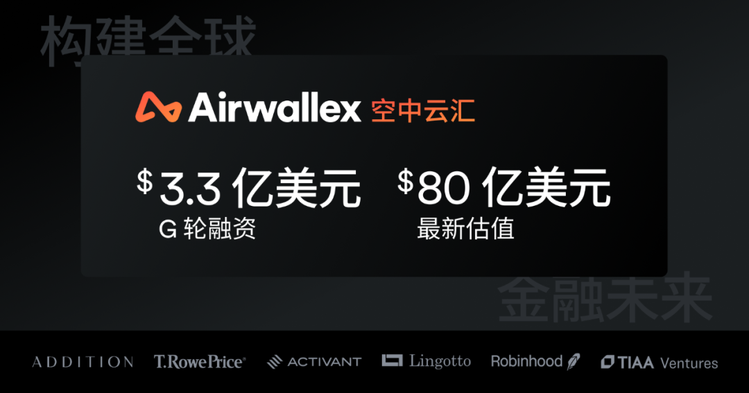 再融3.3亿美元！完成G轮融资后，Airwallex 空中云汇估值达80亿美元！