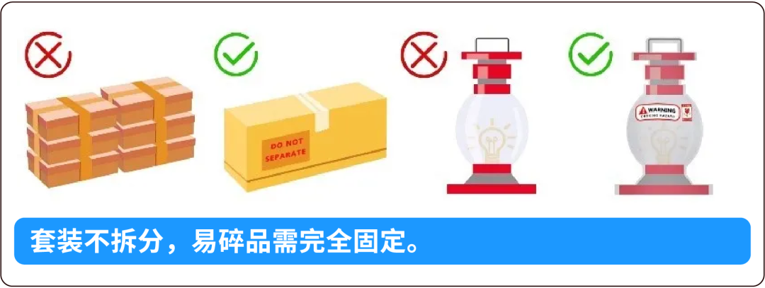 旺季入仓风险预警！亚马逊5大入仓黄金法则助你高效避坑