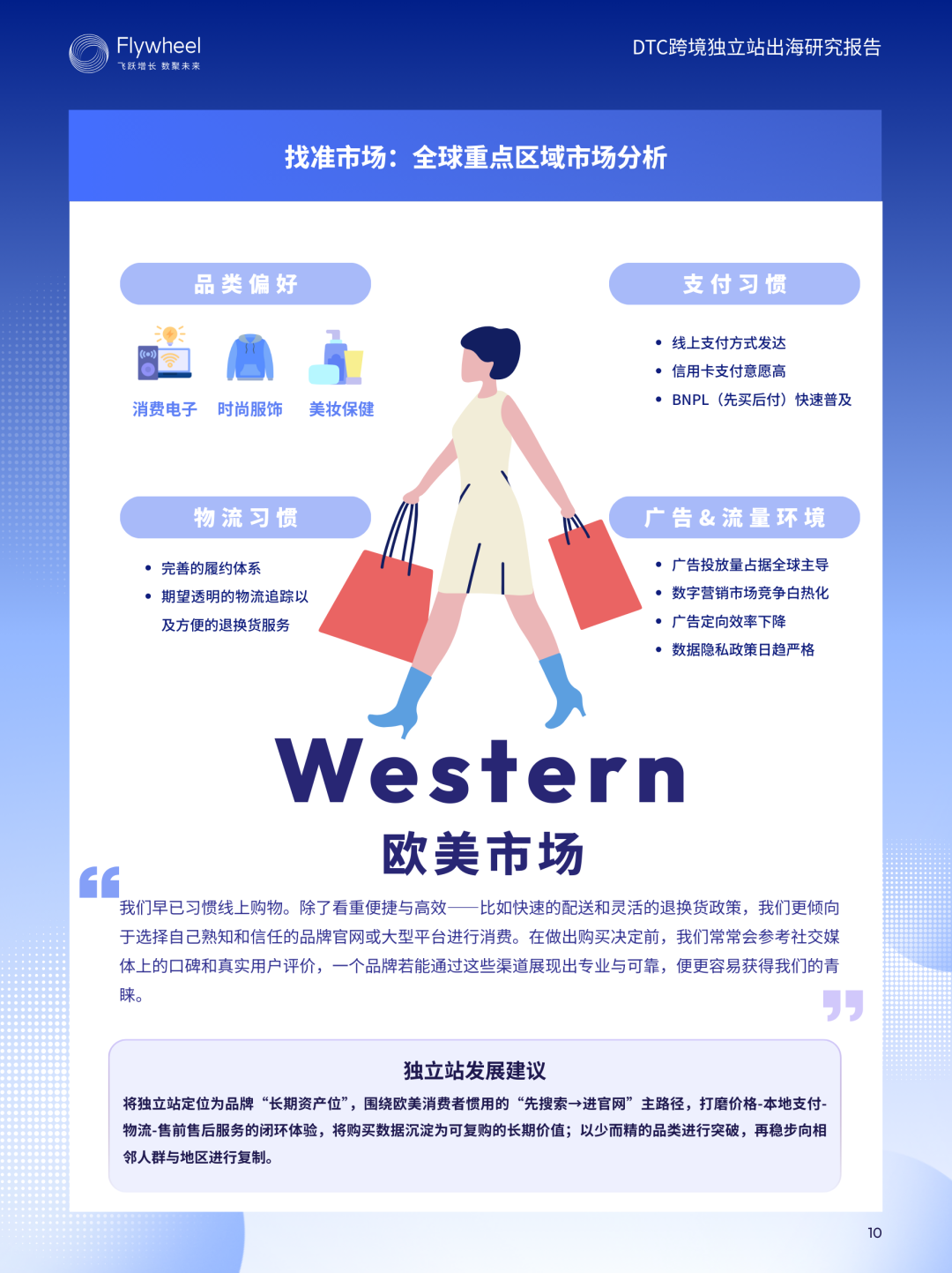 《DTC跨境独立站出海研究报告》：增速62%！从0到1拆解独立站增长模型