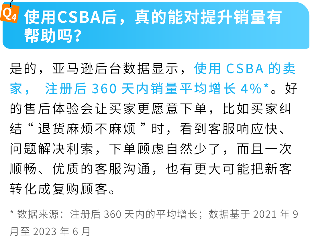 亚马逊果园文客服与退货难题从来不是无解题，亚马逊自配送卖家
实用技巧来了