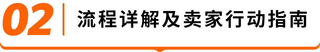 无需5万欧元,意大利保证金新政保险保函方案详解及VAT注册行动指南