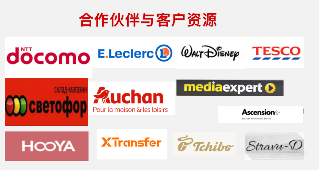 跨境电商持续升温，FOBGOODS解读中国品牌出海巨大“钱”景